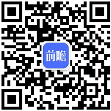 高新科技融入推动运动服饰行业发展(图1)